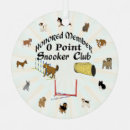 Suche nach agility ornamente Hunde