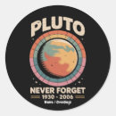 Suche nach pluto aufkleber Vintag