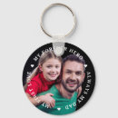 Suche nach erste schlüsselanhänger Dad