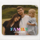 Recherche de écritures tapis souris Pour eux