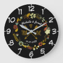 Recherche de couronne horloges Pour eux