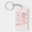 Recherche de ballerine rose porteclés Girly