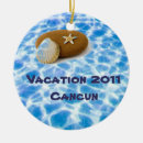 Suche nach ferien ornamente Familie