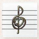 Suche nach clef untersetzer Musiker