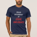 Suche nach immigration Fragen