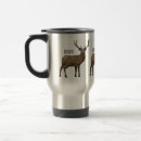 Recherche de rennes voyage mugs Antlers