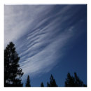 Recherche de arbre spirituel posters Esprit