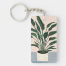 Recherche de intérieurs accessoires Botanique