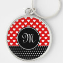 Suche nach autoschlüssel schlüsselanhänger Elegant