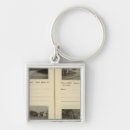 Recherche de reproductions accessoires Photographies