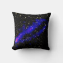 Recherche de externe coussins Astronomie