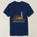 Recherche de les îles canaries tshirts Phares