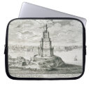 Suche nach fischer laptop schutzhüllen Nachher