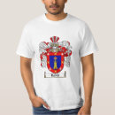 Recherche de reyes tshirts Famille