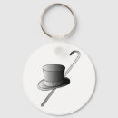 Recherche de robinet porteclés Danse du robinet