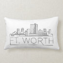 Recherche de fort worth maison deco Ville