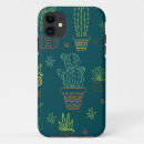 Recherche de pouces iphone coques Pouce verte