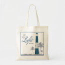 Recherche de phare sacs Marine