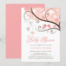 Recherche de oiseaux roses invitations Typographie
