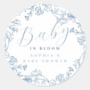 Recherche de bébé vintage Floral