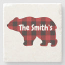 Recherche de ours dessous de verres Rustique