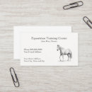 Recherche de reproduction cartes visite Écurie