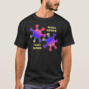 Recherche de germes tshirts Coronavirus