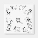 Suche nach kacken sie magnete Pochen