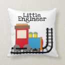 Recherche de ingénieur de train Moteur