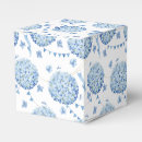 Recherche de hortensias ballotins Fleurs
