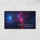 Recherche de nébuleuse cartes visite Univers