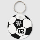 Recherche de sportifs porteclés Nom