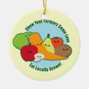 Suche nach bio ornamente Bauernhof