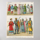 Recherche de paysans posters 1864