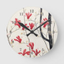 Recherche de japanese horloges Pink