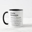 Recherche de forestier tasses Pour tous