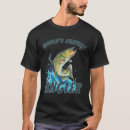 Recherche de worlds okayest tshirts Mondes