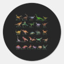 Suche nach velociraptor aufkleber Tyrannosaurus