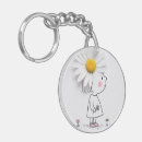 Recherche de portant porteclés Mignon