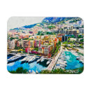 Recherche de monaco magnets Monte carlo