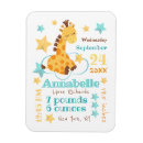 Recherche de jaune turquoise invitations Pour enfants