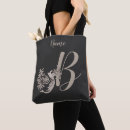 Recherche de oiseau de b accessoires Monogramme