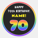 Suche nach 70 geburtstag aufkleber 70 jahre alt