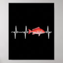 Suche nach rotbarsch poster Salzwasserfisch