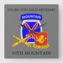 Suche nach 5 5 5 wanduhren 25