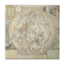 Suche nach jupiter fliesen Astronomie