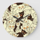 Recherche de papier peint vintage horloges Texture