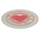 Recherche de sale planches à découper Résumé