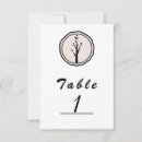 Suche nach natur hochzeit einladungen Modern