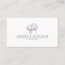 Recherche de casquette cartes visite Customer